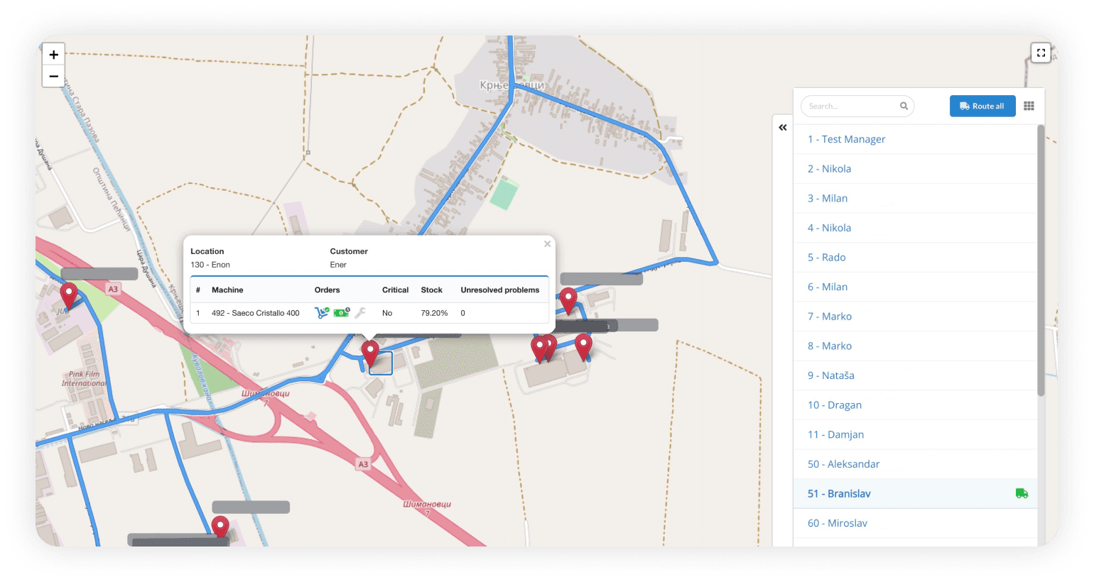 routing image