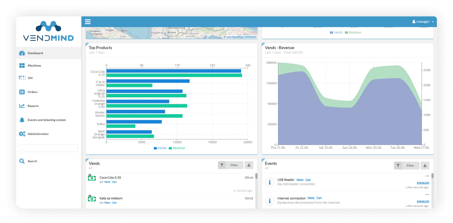 vm-dashboard